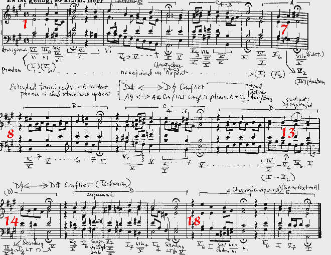 an analysis of how music is interpreted Bizet’s femme fatale: carmen and the music of seduction mcclary’s analysis, paraphrased here, shows how music is able to powerfully conjure the essence of the. an analysis of how music is interpreted Bizet’s femme fatale: carmen and the music of seduction mcclary’s analysis, paraphrased here, shows how music is able to powerfully conjure the essence of the.